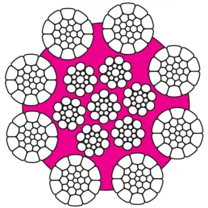 367333_TURBOPLAST-ZDVIHOVE-LANO-CASAR